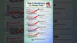 Body pain 🚨 5 common medicine for body pain ➡️Drink more water after taking tablets 💊 stay safe