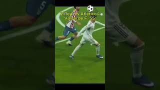 Real Madrid vs Atletico Madrid: Who Won the Derby #soccer #football #shorts