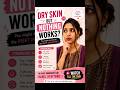 Dry skin? These 5 ingredients can change EVERYTHING✨ #shadesnslay #healthyskin #ytshorts #shortsfeed