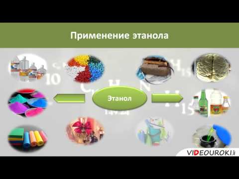 Видеоурок на тему спирты по химии