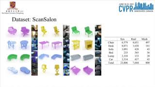 CVPR23 video SCoDA