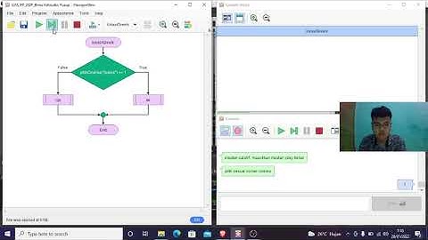 Flowgorithm Penjualan Tiket Biskop || Final Project UAS Dasar-Dasar Pemrograman