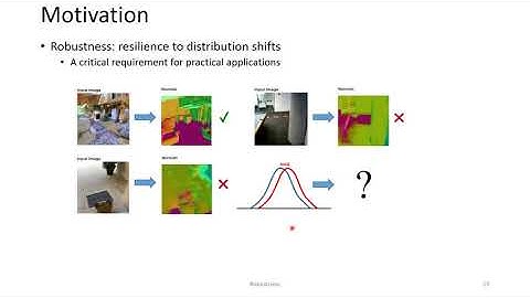 Robustness and Uncertainty Estimation for Visual Perception in Deep Learning