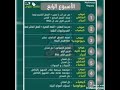 جدول الانقاذ لم المنهج فى شهر