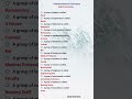 🔥Top collective Nouns for Assam Police, Forest guard & ADRE Exam! #englishgrammar #assampolice ||