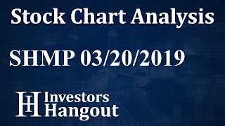 SHMP Stock Chart Analysis (NaturalShrimp Incorporated) - 03-20-2019