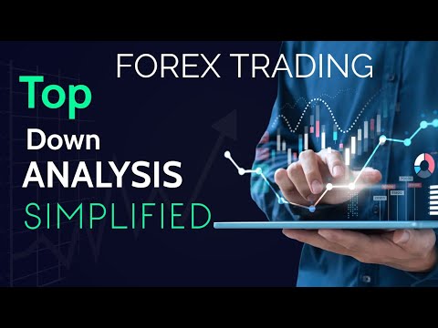 HOW TO DO A TOP DOWN ANALYSIS - - YouTube