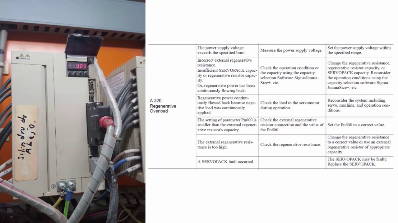 Curso Variadores de velocidad para motores de AC 04 Métodos de control