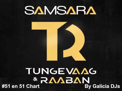 Maxima Fm Chart