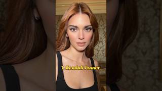 Top 10 Most Beautiful Models In The World 2025