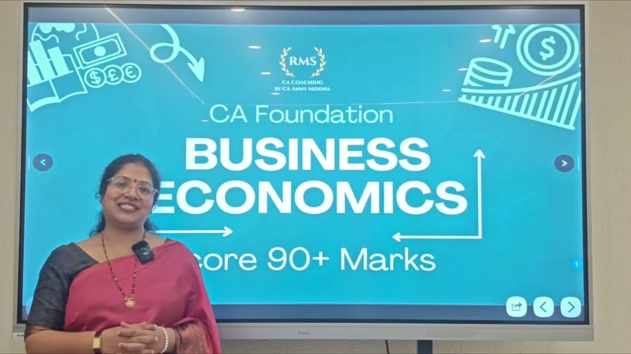 Business Economics Model Test Paper Series