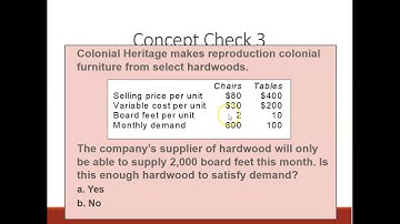 Ch 11 constrained resource