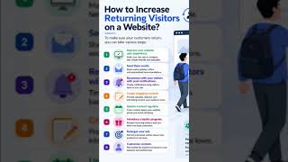 🚨 Why Visitors Leave Your Website — And Never Come Back