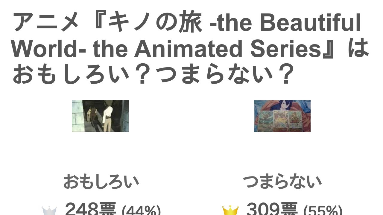 アニメ キノの旅 The Beautiful World The Animated Series はおもしろい つまらない 評価レビュー 感想 Youtube