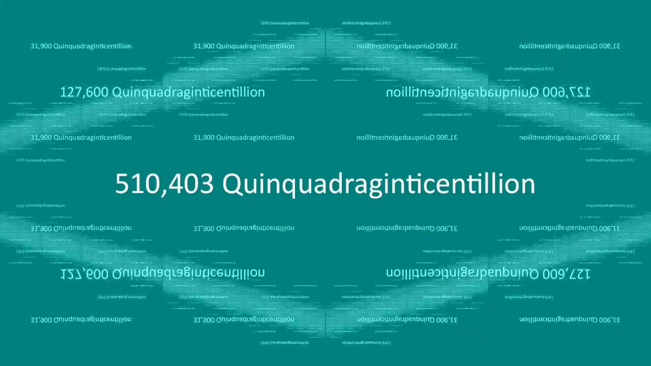 Number state for it's over 9000 skipped for almost 1.044 Deciquadringentillion