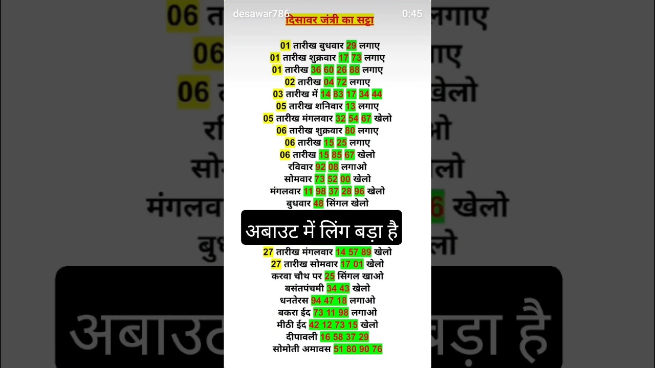 @sattaking satta trick today || faridabad gajiyabad || Gali disawar || satta king || single jodi