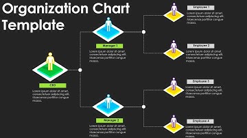 PowerPoint tutorial No. 337: Create Organization Chart in PowerPoint in 3D format