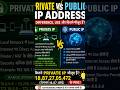 privet IP adress kya hai #ccna #ccnacertification