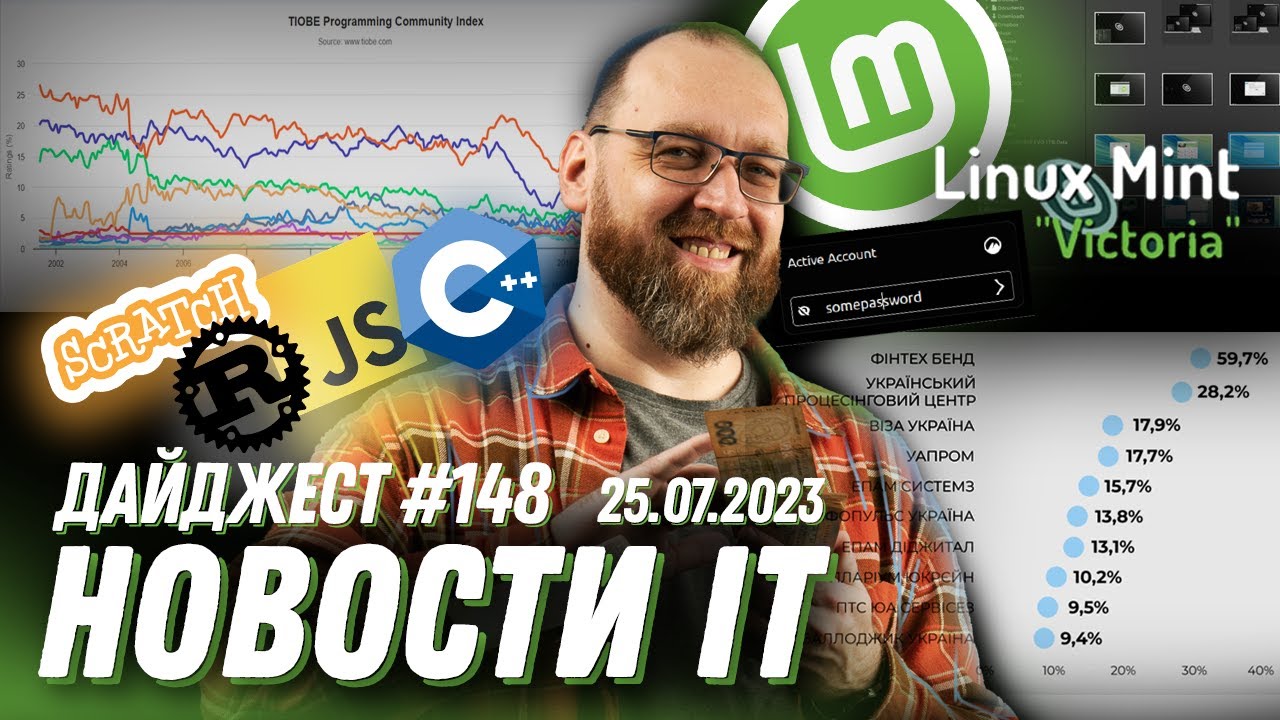 C++ скоро обгонит С, Linux Mint 21.2 «Victoria» и прибыль в айти - YouTube
