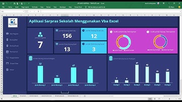 FULL TUTORIAL APLIKASI INVENTORY SARPRAS SEKOLAH VBA EXCEL