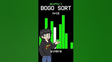 bogo sort visuals #education #sort #algorithm #dsa
