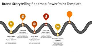 Brand Storytelling Roadmap PowerPoint Template | Kridha Graphics