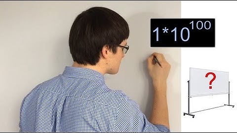 Online collaborative whiteboard with Google Drawings without a classroom