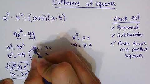 Difference of Squares with practice problems
