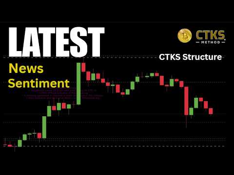 Video preview for Latest News & Analysis. Matching Sentiment to Price Movement. CTKS Method Bitcoin BTC