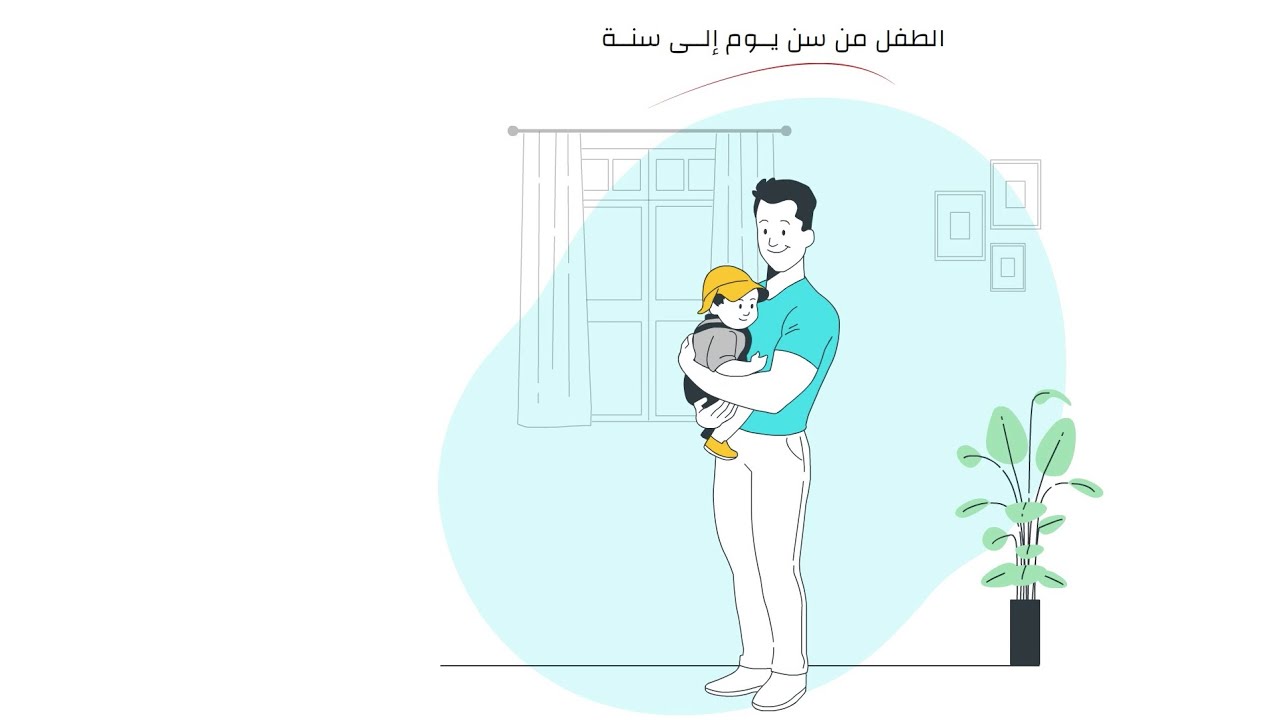 مراحل النمو اللغوى - مراحل النمو اللغوى عند الاطفال الجزء الأول