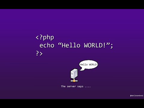 PHP *Conditional Assignment Operators* [Tutorial-16]