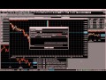 Trading Charts for Binary Options and Forex. Lecture 1