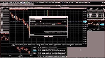 How to set a simple alert using Netdania charts