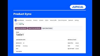 02. Product Sync