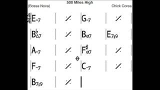 500 Miles High Backing Track chords