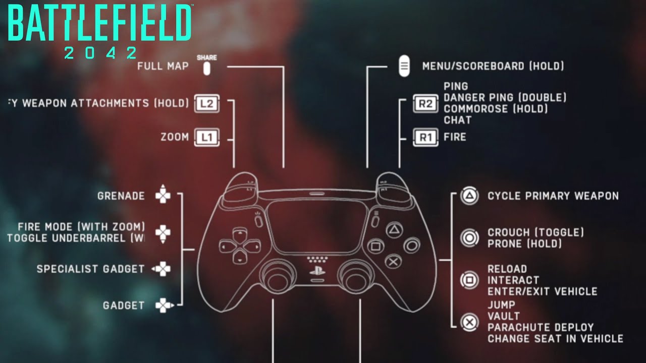 BF4 Controller Layout : r/PS4