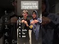 Funniest Kpop Groups Kpop Ehypen Viral Straykids Viral Tws Txt Cortis Seventeen 