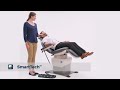 MTI's SmartTech™