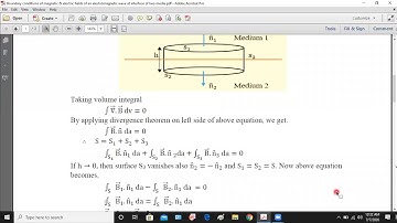 Boundary conditions of magnetic & electric fields of electromagnetic wave at interface of two media