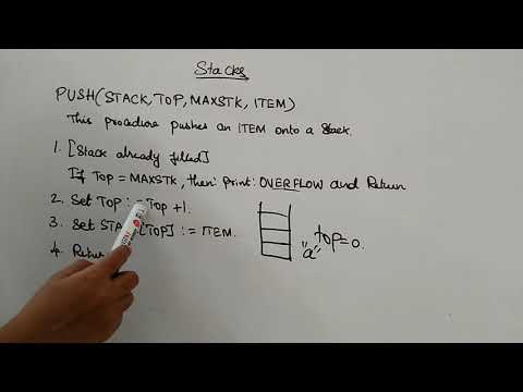 Data structures | Stacks | Algorithm to  Push an element