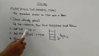 Data structures | Stacks | Algorithm to  Push an element