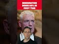 Reform UK Confused by 69% Drop in Net Migration #shorts
