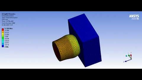 Bullet Crash with Ansys