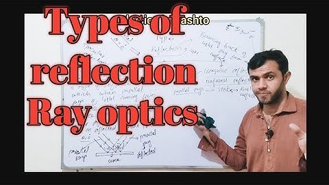 Types of reflection#class 10th#chapter 3#geometrical optica#physics #by#momin#khan#inpashto