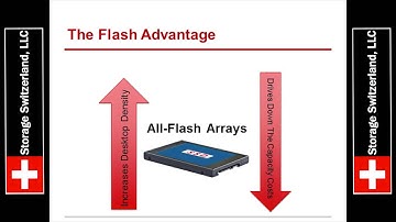 StorageShort: All-Flash Arrays vs. Cost Per Desktop