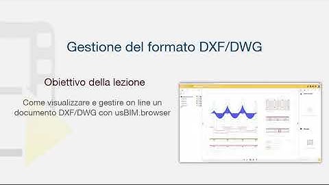 Tutorial usBIM - Gestione del formato DXF/DWG - ACCA software