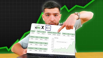 ClickMagick + ClickBank: The Ultimate Tracking Setup for Affiliates