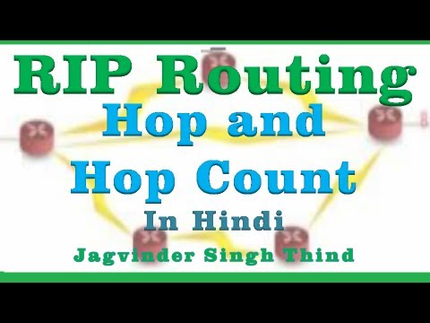 RIP Hop and Hop Count - Routing Part 17
