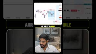 Gold is Gold 😂😍 #gold #trading #livestream #btc #trader #craft #creator #livetrading #catmemes
