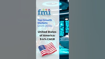 Robotic Biopsy Devices Market to Surge by 2035 | The Future of Cancer Diagnosis